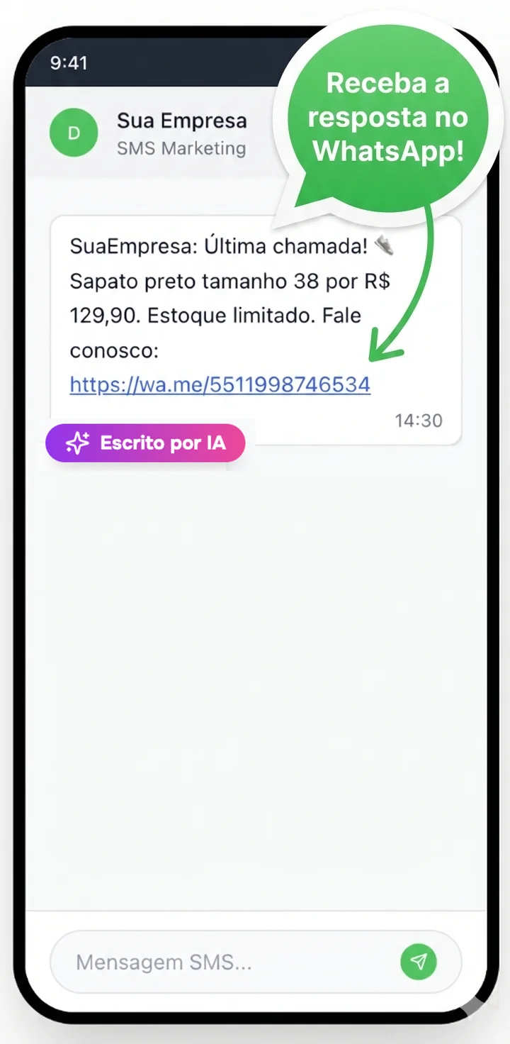 SMS com resposta no WhatsApp